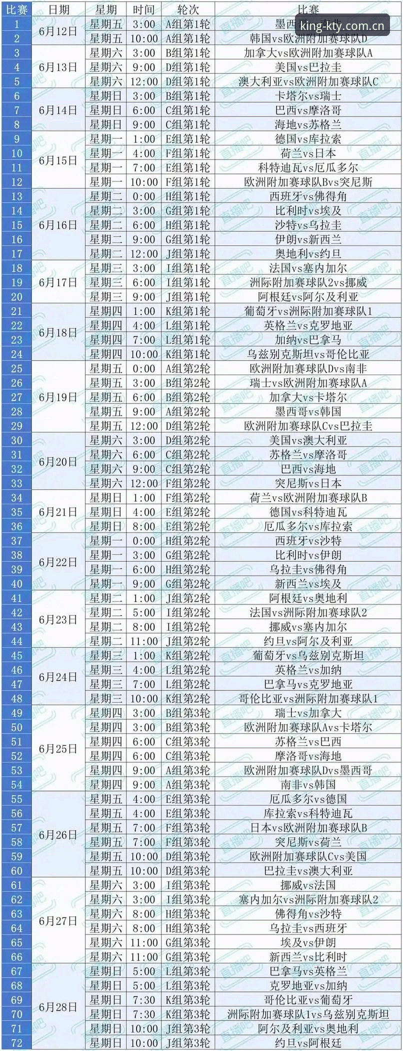 2026世界杯观赛签证危机操作教程：K体育平台解读全球球迷出行困境