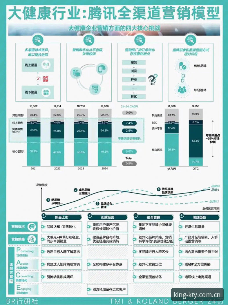 用户实测分享：K体育APP安装全流程经验与行业趋势洞察