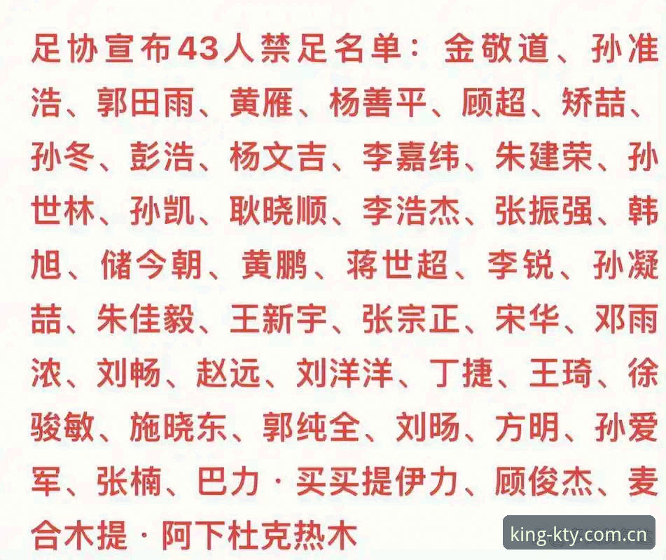 资深用户分享：通过K体育平台了解足协第三批禁足名单背后的技术分析
